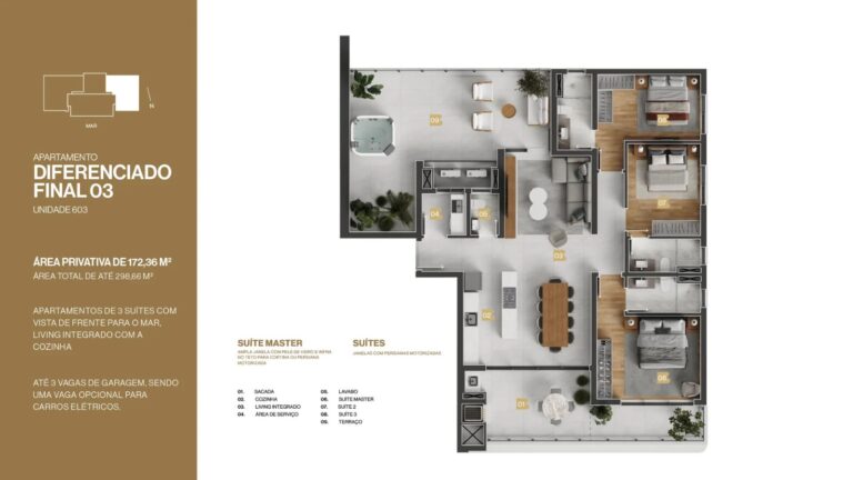 Planta